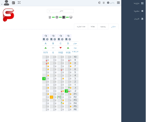 image of product سیستم مدیریت آسانسور EMS